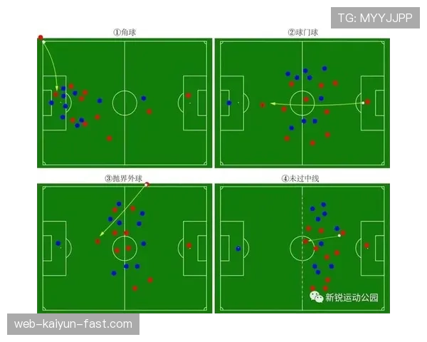 越位判定的核心条件：位置、参与进攻与裁判的判断逻辑
