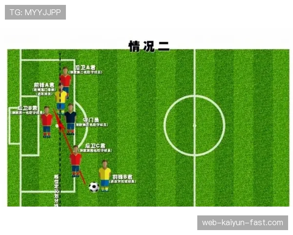 越位重置规则解读：什么时候越位状态会被取消？