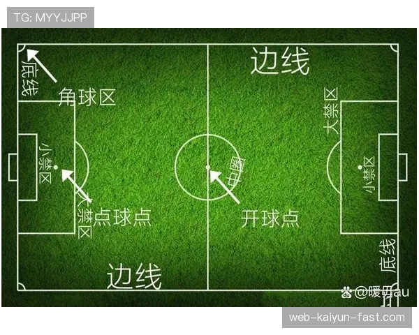 角球规则详解：何时判罚、如何执行及常见误区