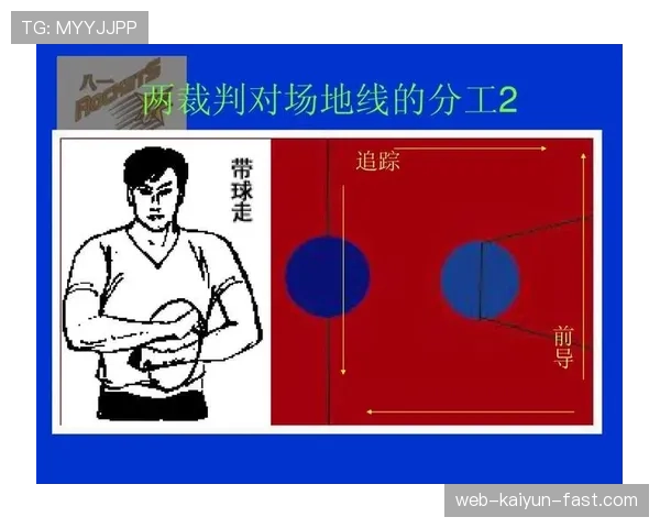 深入解析篮球“翻腕违例”：规则定义与裁判判罚依据