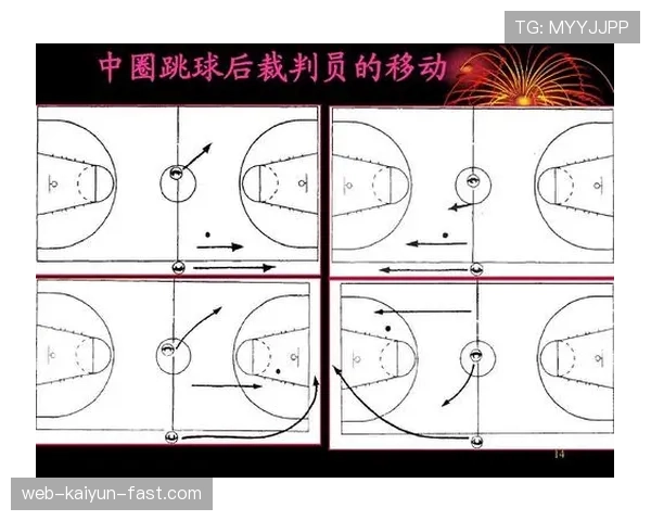 篮球开球规则详解：从跳球到界外发球，判罚机制全面解析