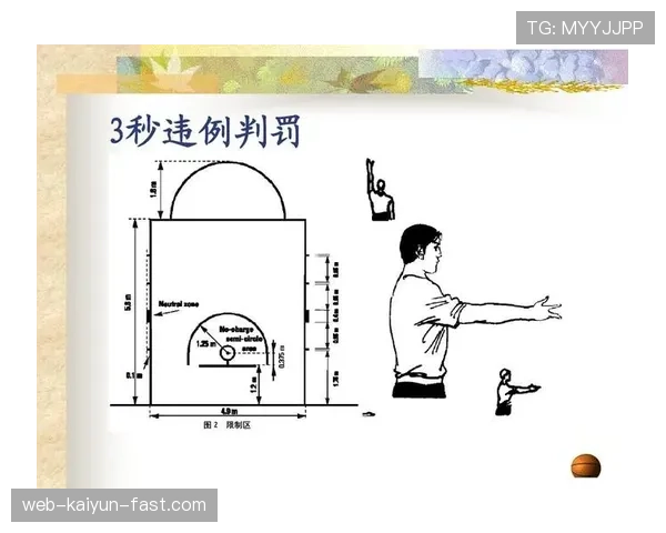 篮球比赛中断规则的五大常见场景解析，掌握关键判罚时机