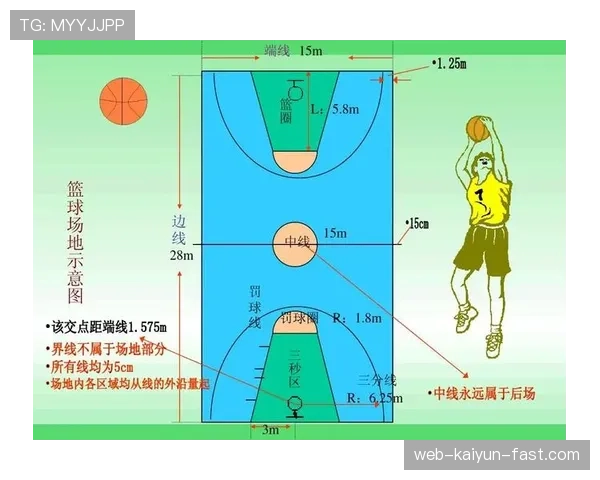 篮球球出界判定规则的完整解析说明