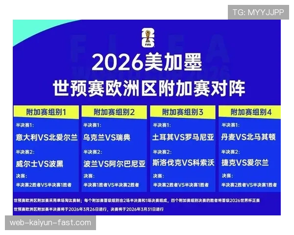 土耳其队2026世界杯前景分析：能否时隔多年重返淘汰赛