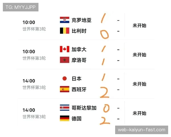 荷兰队2026世界杯小组赛赛程分析及出线形势预测